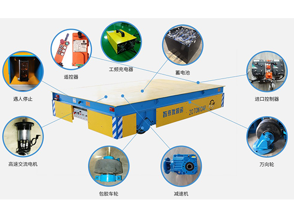 电动平车结构