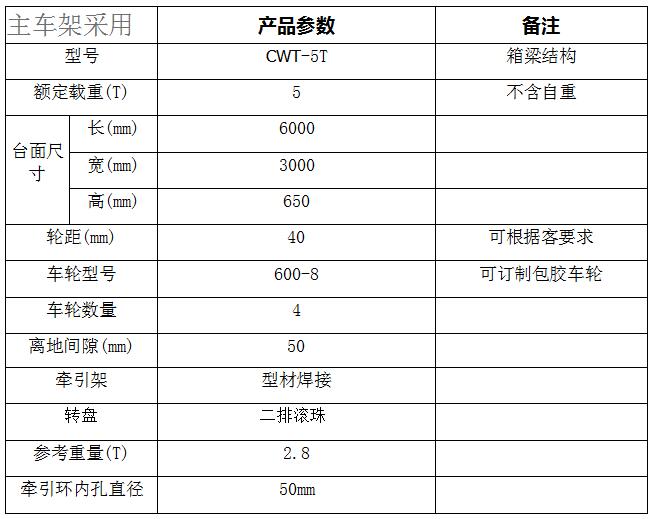重型平板车