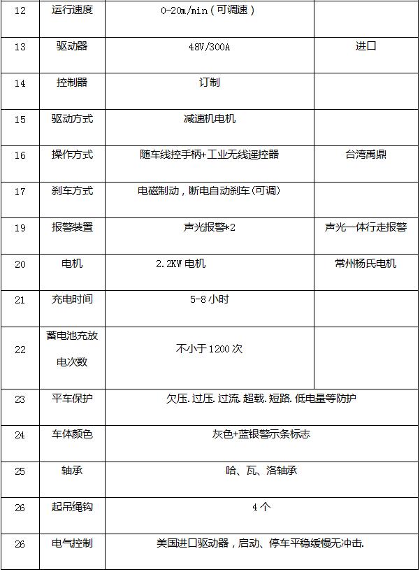 横移平车参数