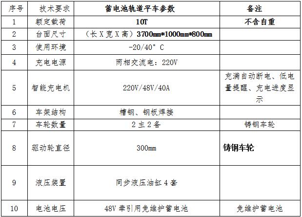 小型电动平车参数