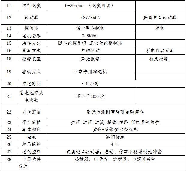 小型电动平车参数