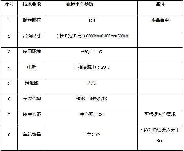 电缆卷筒供电电动平车参数