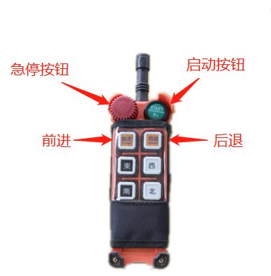 电源开关