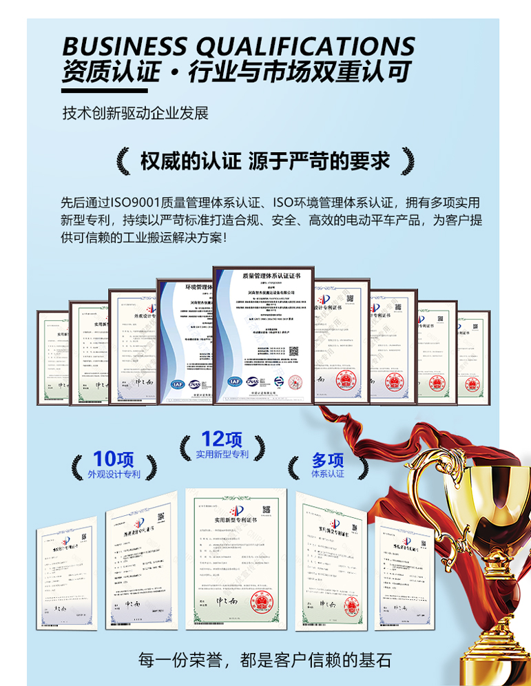 公司获得多项荣誉